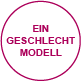 geschlechtsidentitaet eingeschlechtmodell