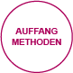 menstruation auffangmethoden