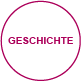 sexualitaet geschichte