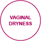 sexualmedicine vaginaldryness