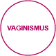 sexualmedicine vaginismus